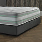Premium Hybrid EcoLatex Individual Encapsulated Pocket Spring Mattress