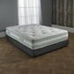 Premium Hybrid EcoLatex Individual Encapsulated Pocket Spring Mattress