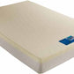 Anti-Bacterial Memory Foam Mattress