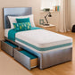 Single Divan Bed Set - Choice of Mattress & Optional Storage